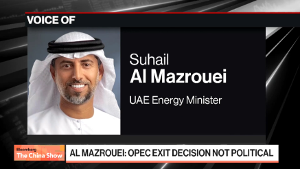 Emirati napuštaju OPEC 1. maja