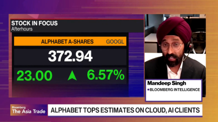 Mješoviti rezultati velikih tehnoloških tvrtki za prvi kvartal