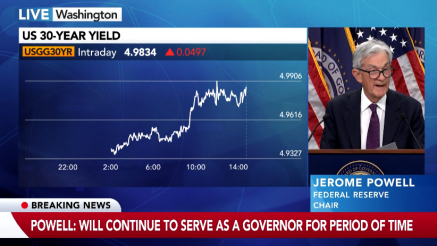 Kamatne stope Feda nepromenjene