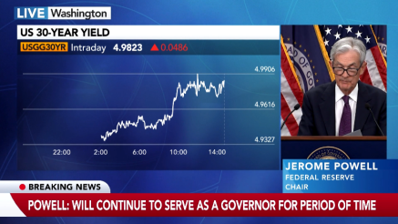 Kamatne stope FED-a nepromijenjene