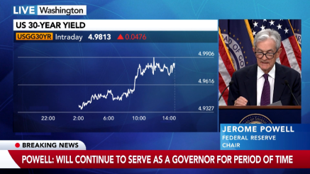 Kamatne stope FED-a nepromijenjene