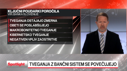 Vojna na Bližnjem vzhodu povečuje tveganja za slovenski finančni sistem