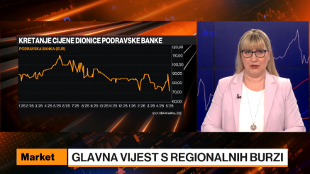 Strateško preuzimanje u fokusu tržišta kapitala: AIK i Podravska banka
