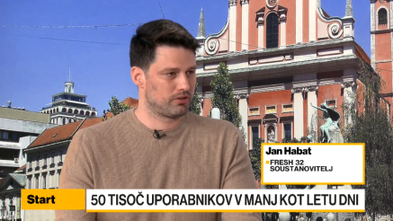 Habat: Glavni cilj investicije je priprava na novo investicijo