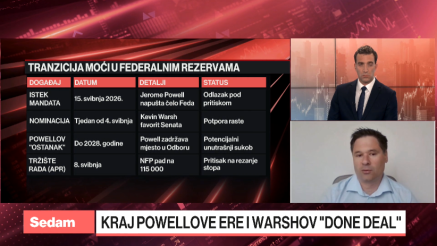 Bjegović: Dolaskom Warsha volitilnost tek počinje