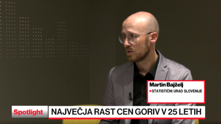 V prvem četrtletju največja rast BDP v EU
