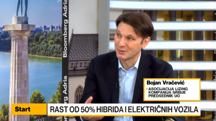 Vračević: Lizing u Srbiji - rast ugovora, ali pad vrednosti