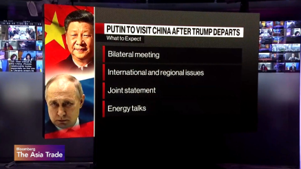 Peking dočekuje Putina nakon Trumpa