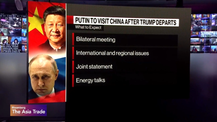 Peking po Trumpu pozdravlja Putina