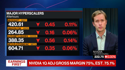 Nvidia presegla pričakovanja, delnice padle