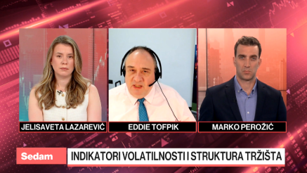 Tofpik: Tehnička analiza je temelj za trgovanje