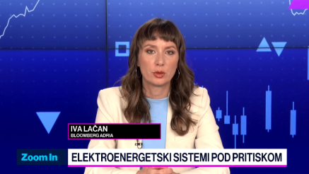 Energetika pod pritiskom geopolitike