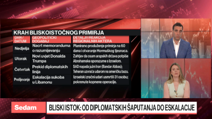 Potencijal regionalnog tržišta i izgledi za najveći IPO svih vremena