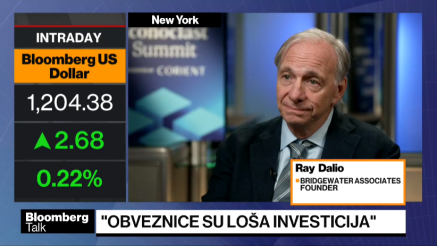 "Američki dug prešao tačku bez povratka"