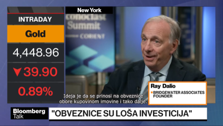"Američki dug prešao tačku bez povratka"