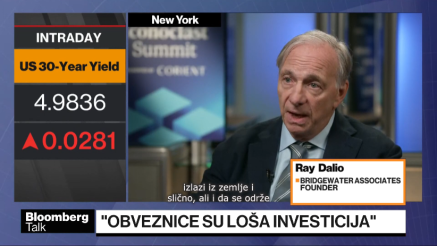 "Američki dug je prošao točku bez povratka"