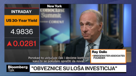 "Američki dug prešao tačku bez povratka"