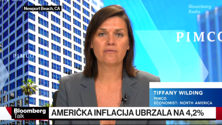 Kada će inflacija početi da opada?