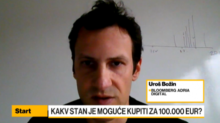 Božin: Koji stan može da se kupi za 100 000 u Slovenij?