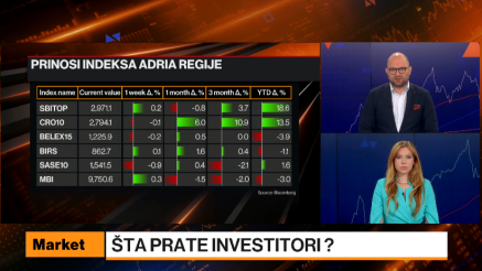 ECB podigao kamatnu stopu, dok poljoprivrednike očekuje još jedna niska cena pšenice