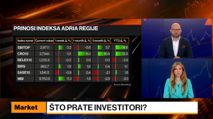 ECB podigao kamatnu stopu, dok poljoprivrednike očekuje još jedna niska cijena pšenice