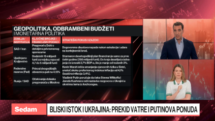 Tržišta su se smirila. Pitanje je koliko dugo?