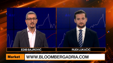 NLB ostao bez Addika, oprez se vraća na svjetska tržišta kapitala