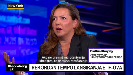 Šta stoji iza eksplozivnog rasta ETF tržišta?