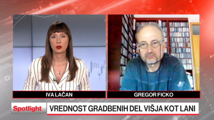 Gradbeništvo: geopolitika in politika oblikujeta panogo