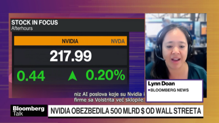 Nvidia kao „bankar“ za AI: finansijska prednost ili mač sa dve oštrice?