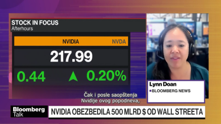 Nvidia kao "bankar" za AI: finansijska prednost ili mač sa dvije oštrice?