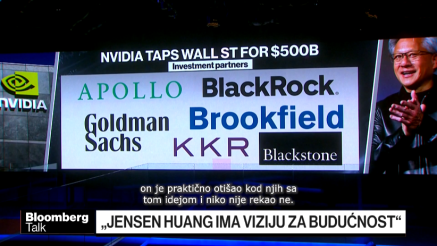 Što je sljedeće za Wall Street, umjetnu inteligenciju i putovanja?