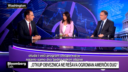 Rat u Iranu, cena nafte i američki dug: Stručnjaci procenjuju rizike na globalnim tržištima