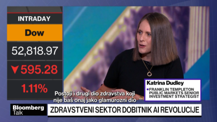 Nova faza AI revolucije: Investitori traže povrat kapitala