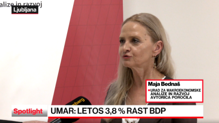 UMAR znatno popravil napoved letošnje gospodarske rasti