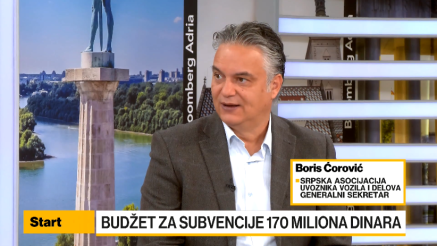 Ćorović: Godišnje subvencije za električna vozila potrošene za nekoliko nedelja
