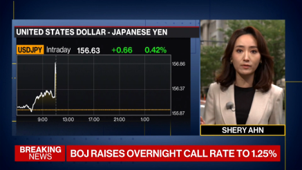 Japonska centralna banka je zvišala obrestno mero na 1,25 odstotka