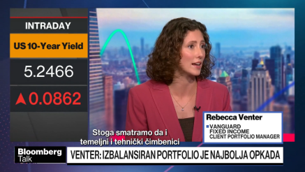 Vanguard: Ne pokušavajte da pogodite vrh prinosa na obveznice