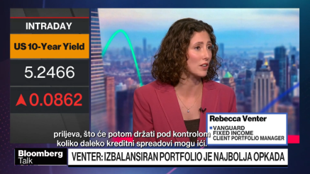 Vanguard: Ne pokušavajte pogoditi vrhunac prinosa obveznica