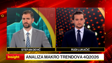 Novac poskupljuje, dok regija raste različitim brzinama