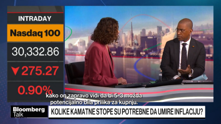 Od AI do Bliskog istoka: investitori preispituju gde da ulože kapital