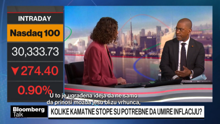Od AI do Bliskog istoka: Investitori preispituju gdje uložiti kapital