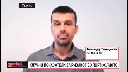 Талимџиоски: Приносот не ја покажува целата слика, ризикот е клучен при инвестирањето