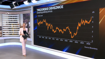 Tržište državnog duga ključa, ECB se ograđuje - neće biti intervencije