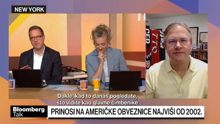 AI cvjeta dok američki dug raste: Investitori o novoj tržišnoj ravnoteži