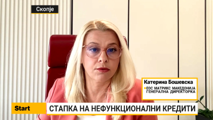 Бошевска: Младите сè повеќе се задолжуваат и најбавно враќаат долгови