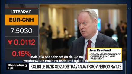 Trgovinski sporazum s Kinom test za evropsko jedinstvo