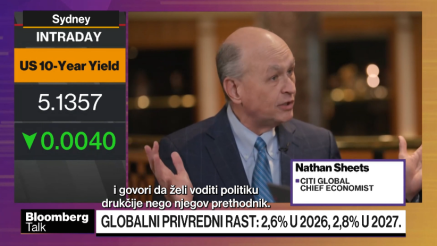Otpornost globalnog gospodarstva na testu novih inflacijskih pritisaka