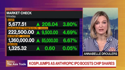Analiza: Finansije Anthropica
