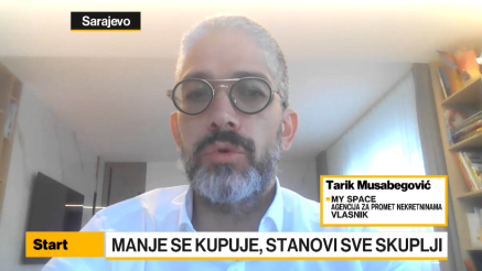 Musabegović: 2027. bez ozbiljnijeg pada cijena nekretnina